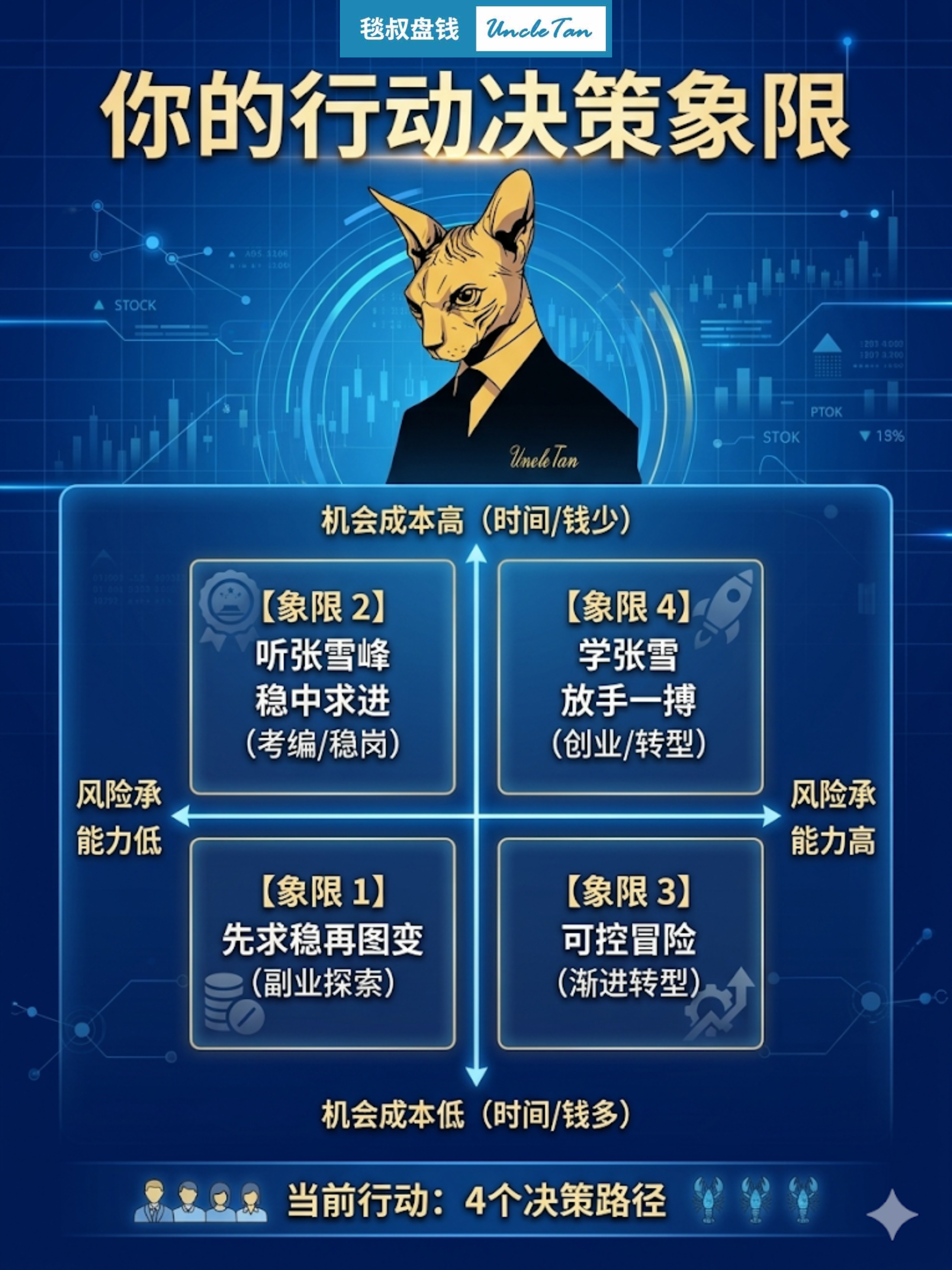 爱游戏体育官方入口-什么样的人该学张雪？什么样人该听张雪峰？